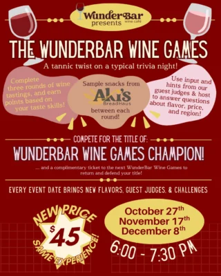 Price drop: The WunderBar Wine Games